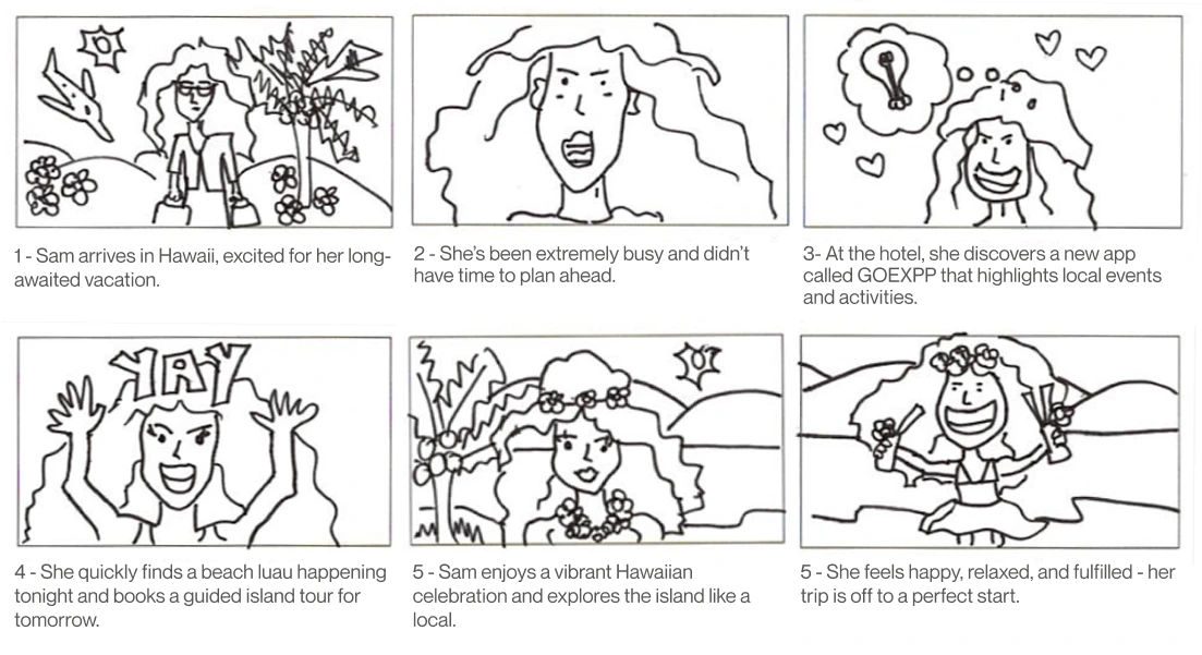 GOEXPP - Storyboard