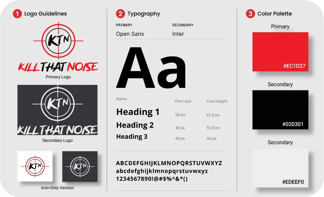 Kill That Noise - Visual Design & Branding