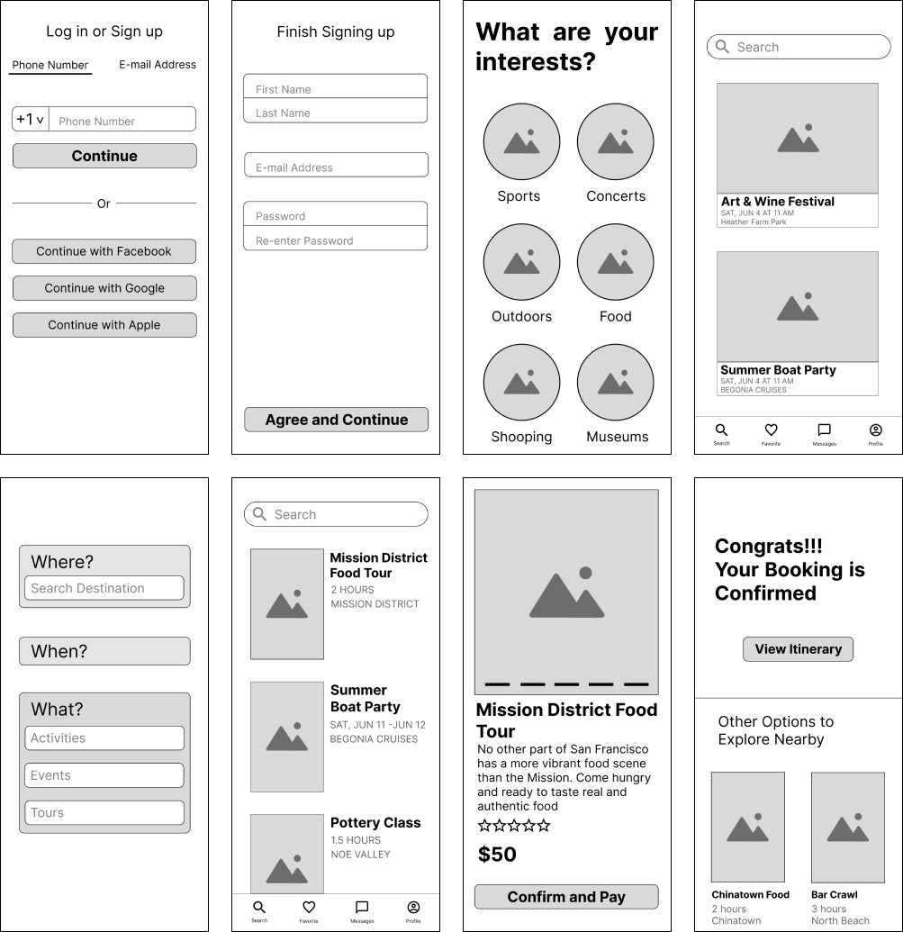 Digital Wireframes
