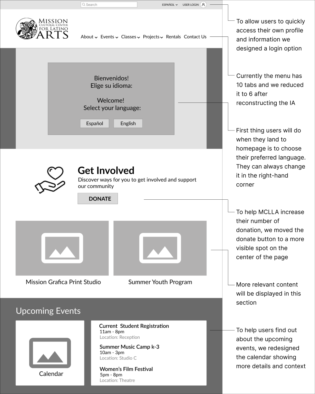 Wireframes