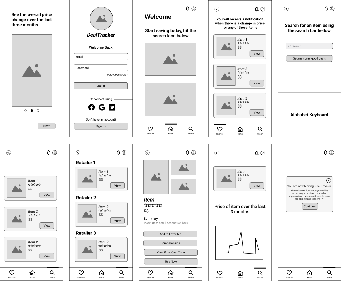 Final Mid-Fidelity Wireframes