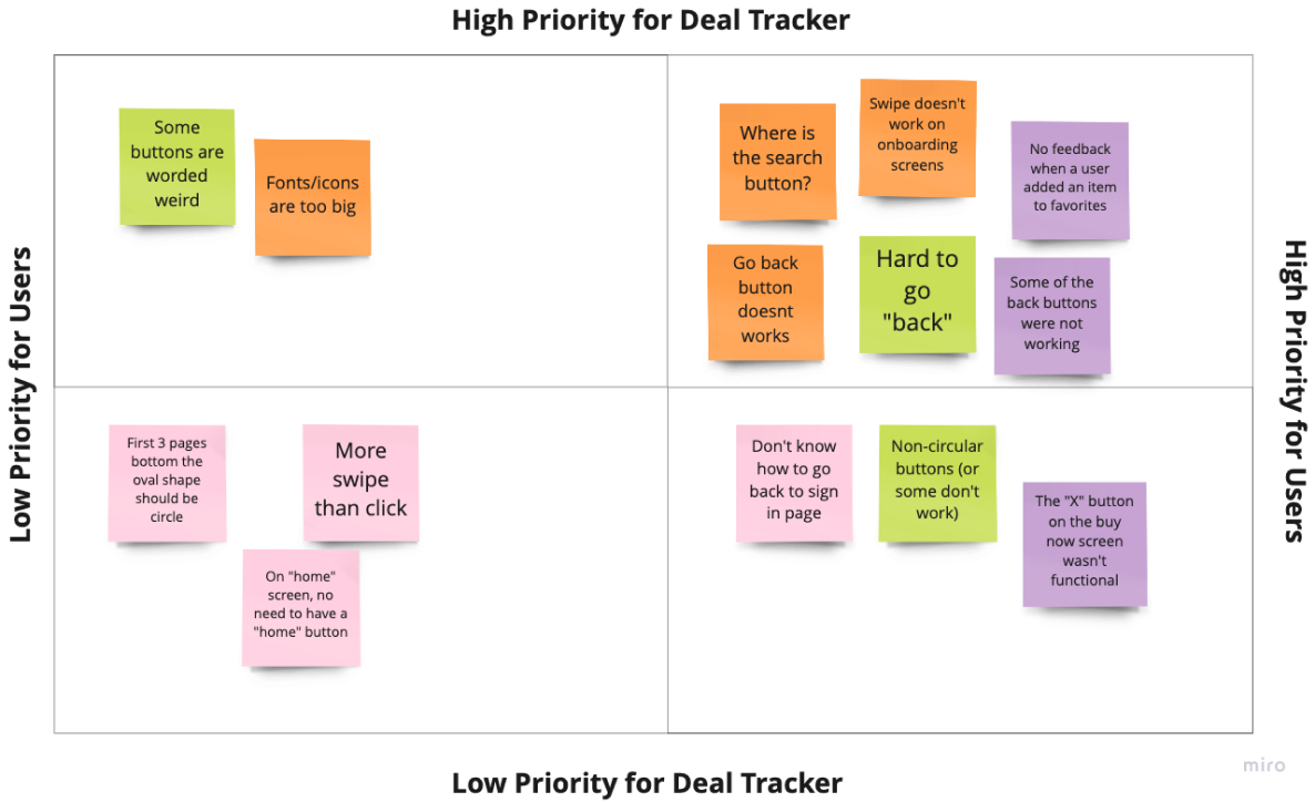 High Priority for Deal Tracker